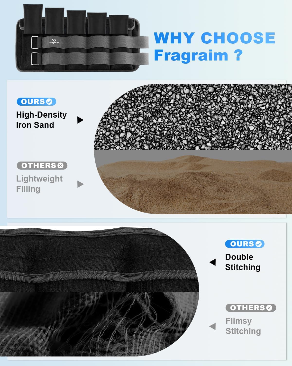 Adjustable Ankle Weights 1-3/4/5/6/8/10/12/15/20 LBS Pair with Removable Weight for Jogging, Gymnastics, Aerobics, Physical Therapy